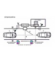 Контроллер - GATE-8000-Паркинг